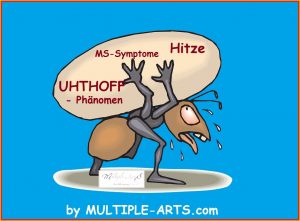 uhthoff 300x221 - Was ist das UTHOFF-Phänomen?