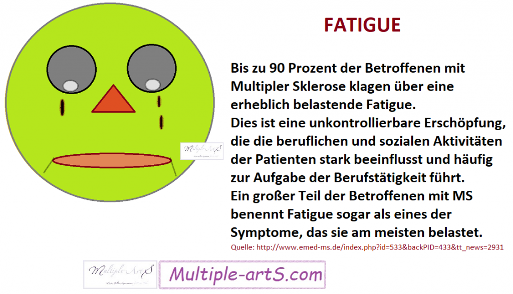 fatigue 90 prozent 1024x587 - FATIGUE Lassitude/Mattigkeit: Teufelspaar