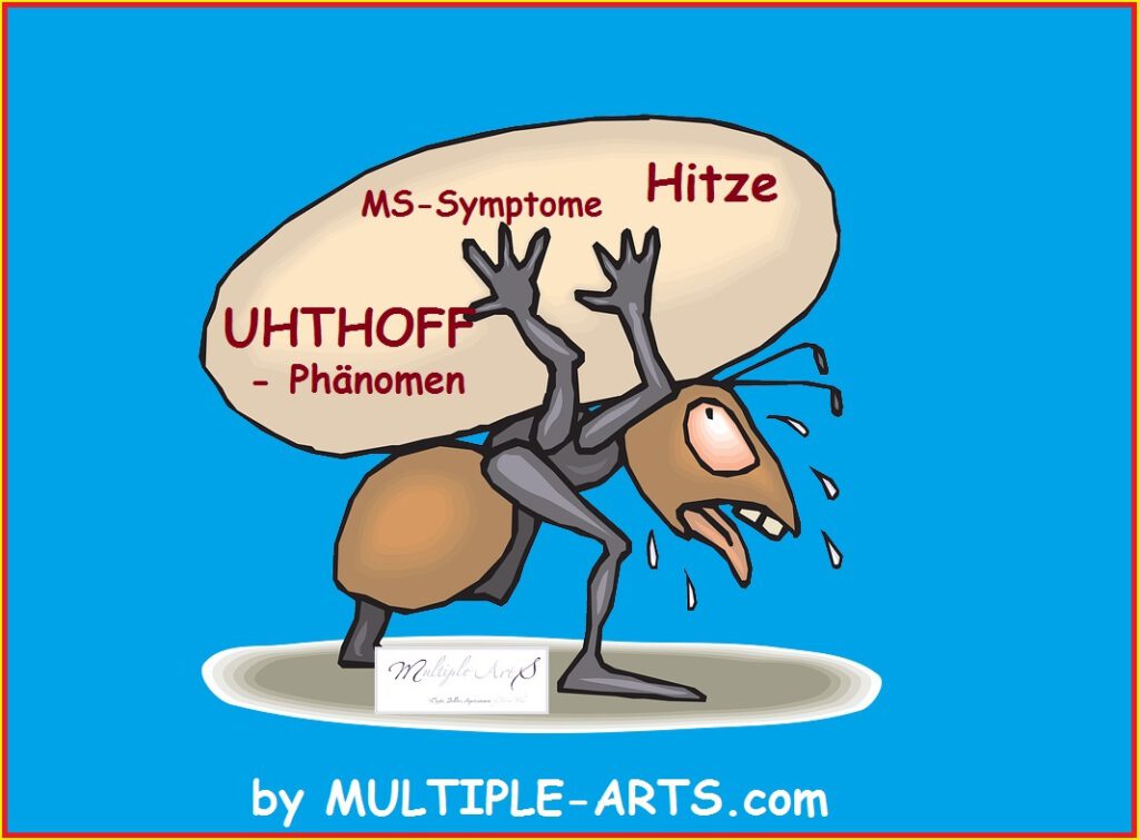 uhthoff 1024x755 - Uhthoff nimmt Lebensqualität und bremst aus!